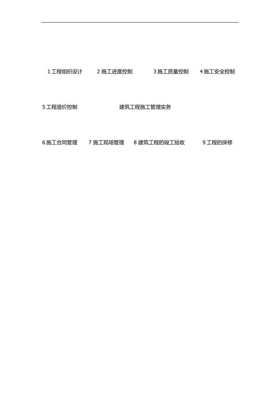 （建筑工程管理）建筑管理实务_第2页
