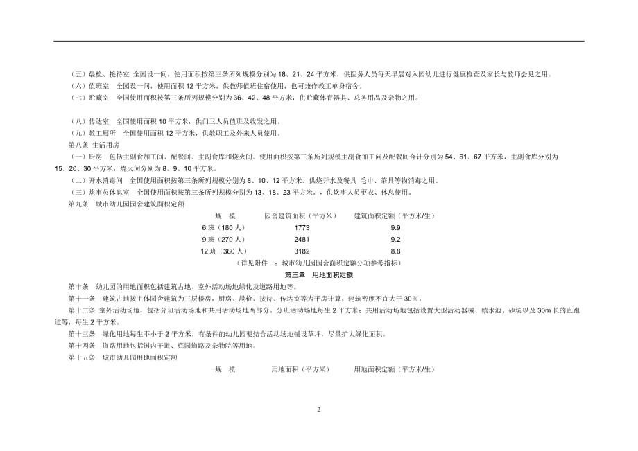 （建筑工程管理）城市幼儿园建筑面积定额(试行)国家教委建设部[]教基字号文_第2页