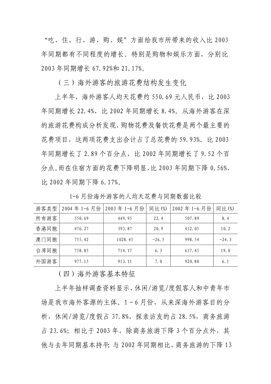 （旅游行业）上半年旅游经济形势分析报告_第4页