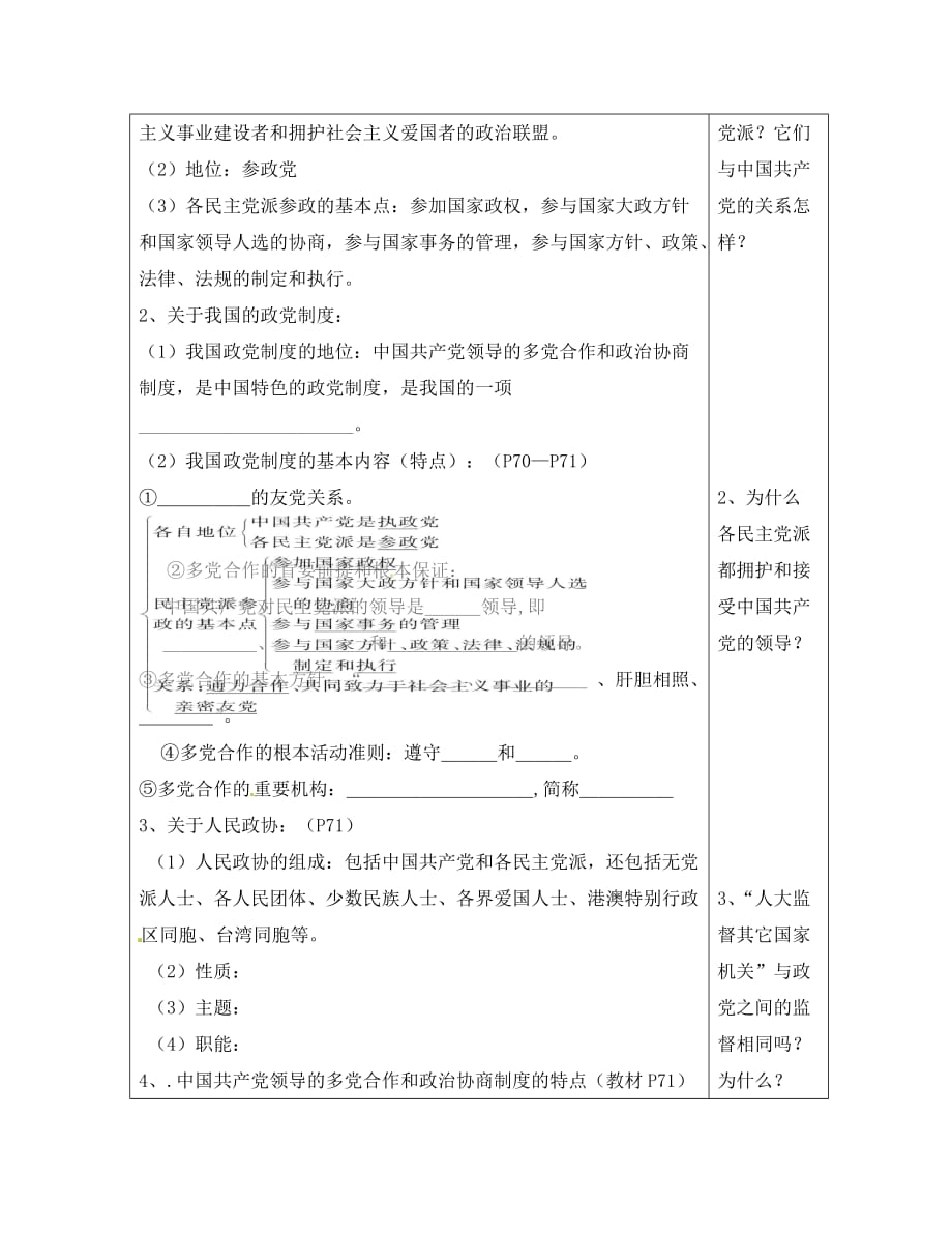 广东省惠阳一中实验学校高一政治《6.3中国特色的政党制度》教案_第2页