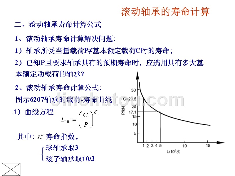 滚动轴承当量动载荷计算PPT课件_第3页