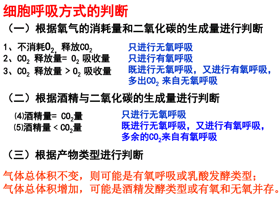 酵母菌细胞呼吸方式探究PPT课件_第2页