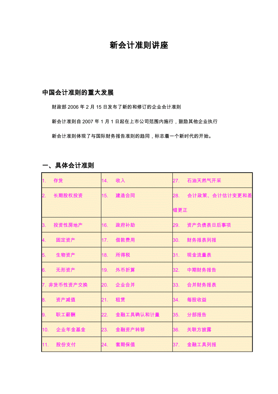 企业财务会计的准则规范标准_第1页