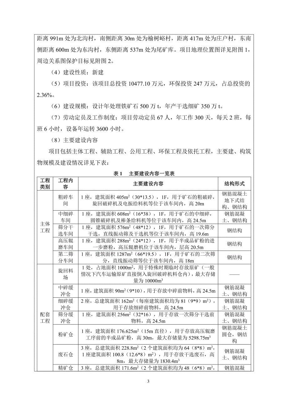 破碎站废石回收利用项目环评报告_第5页