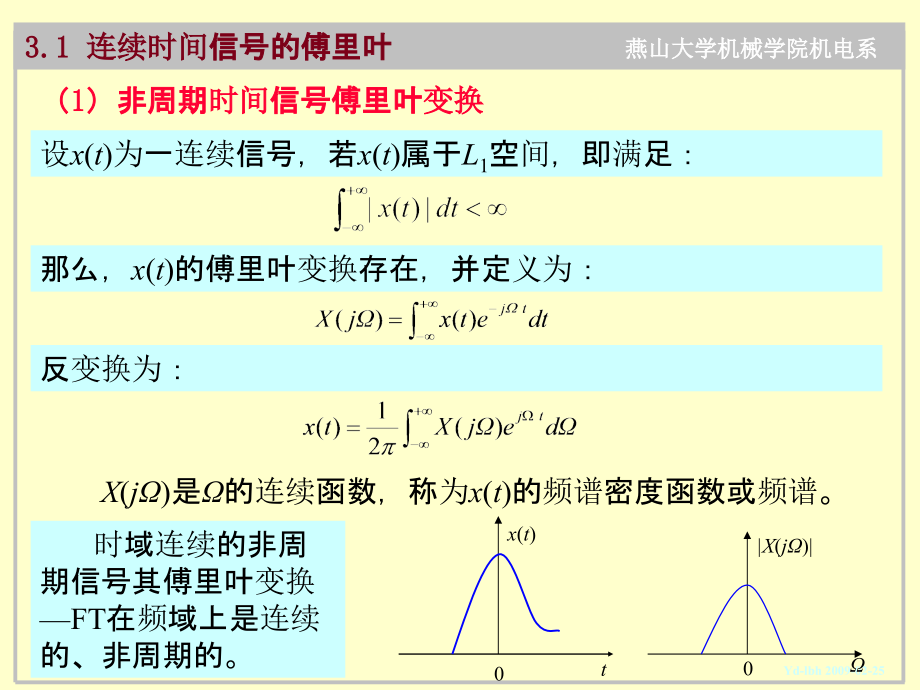 第3章 离散时间信号的傅里叶变换及DFTppt课件_第2页