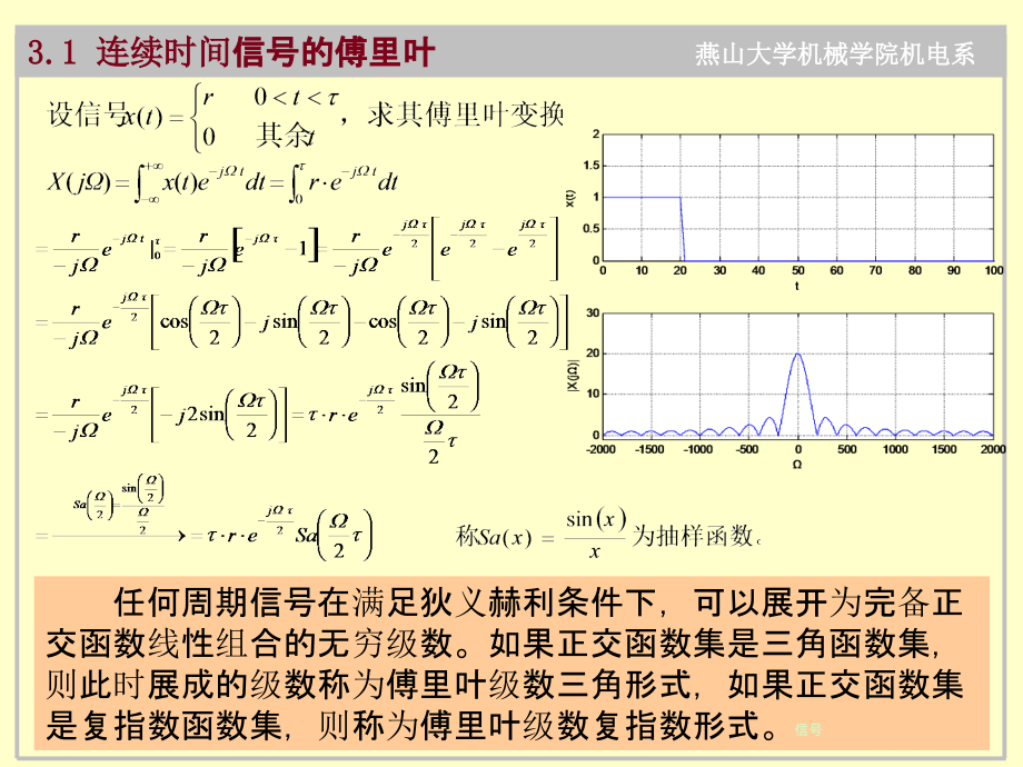 第3章 离散时间信号的傅里叶变换及DFTppt课件_第4页