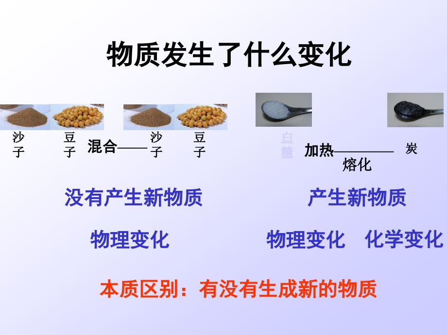 2020教科版小学科学六年级下册《物质发生了什么变化》课件 (65)_第1页