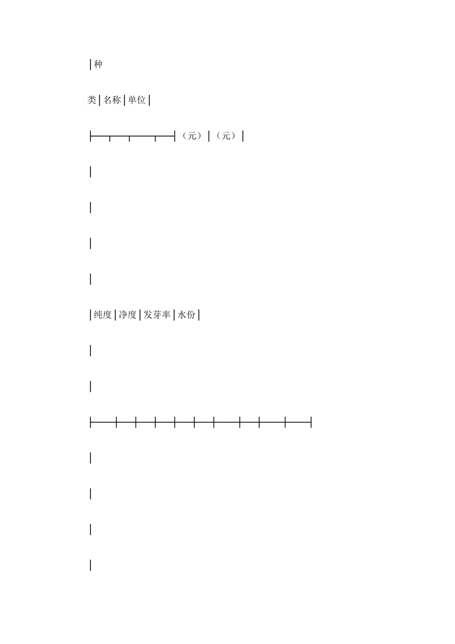 江苏省农作物种子买卖合同（精品合同）_第3页