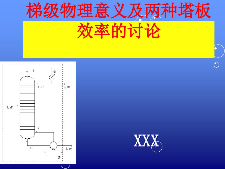 梯级物理意义及塔板工作效率的讨论_第1页