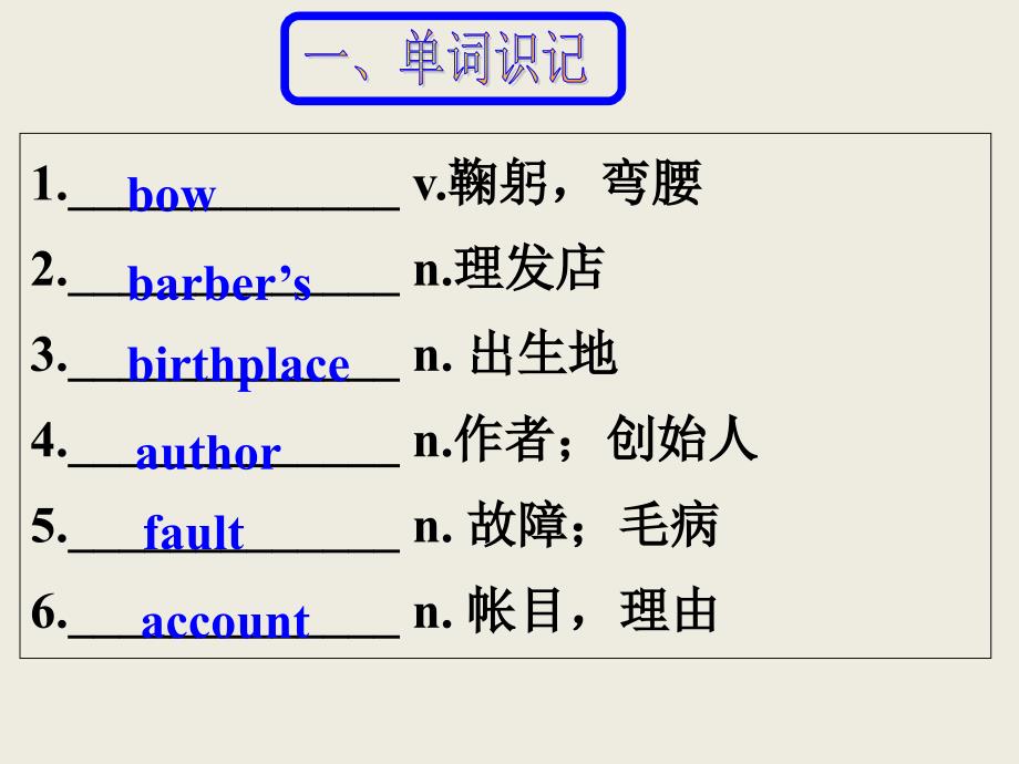 2012英语名师备课(课件)新人教版必修3：Unit3《The Million Pound Bank Note》.ppt_第3页