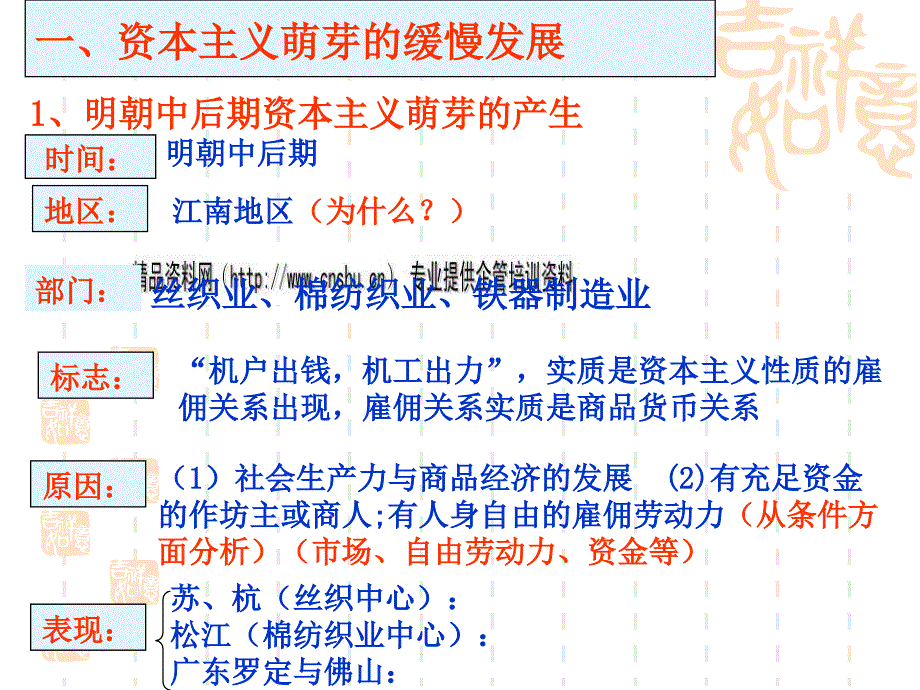 漫谈资本主义萌芽的缓慢发展_第3页