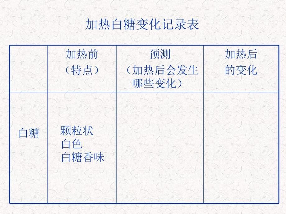 2020教科版小学科学六年级下册《物质发生了什么变化》课件 (28)_第5页