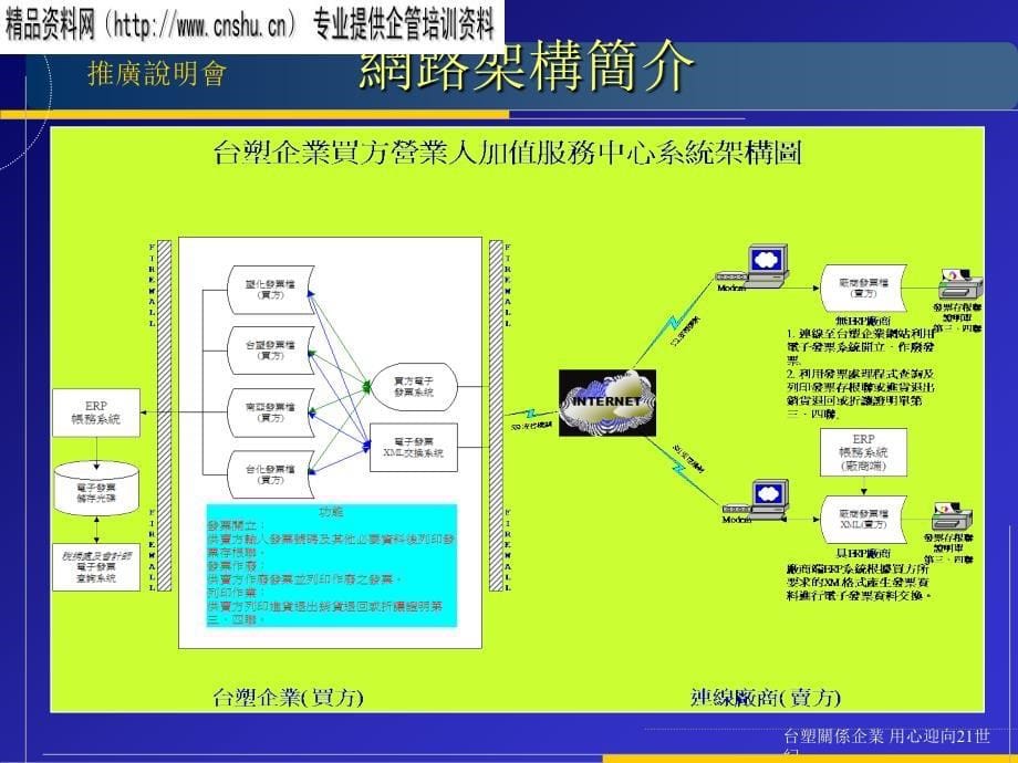 电子发票作业流程分析报告_第5页