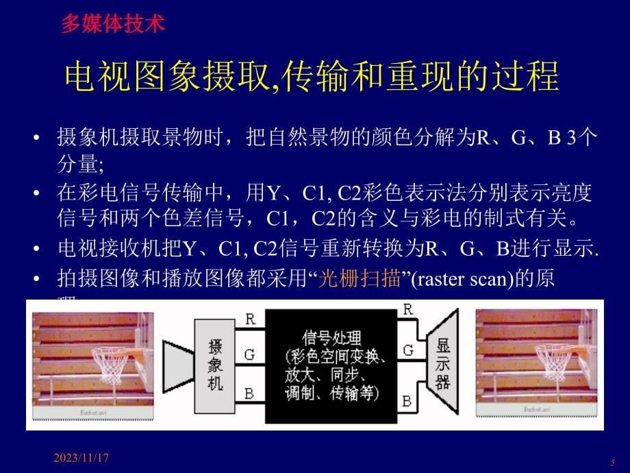 第10章彩色数字电视基础补充葛.ppt_第5页