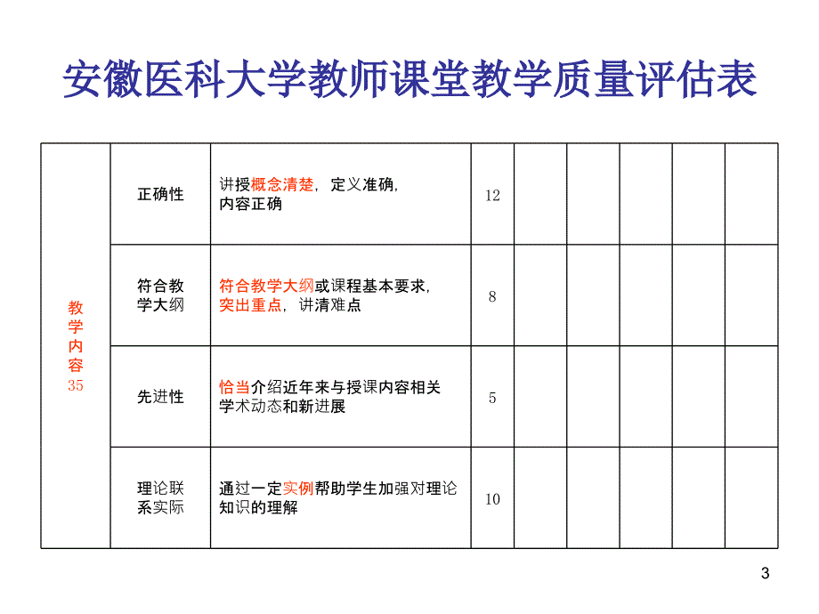 如何制作参考课件_第3页