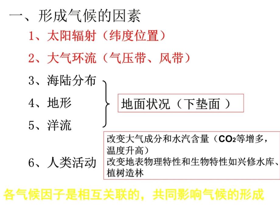 世界的主要气候类型-一轮复习说课讲解_第3页