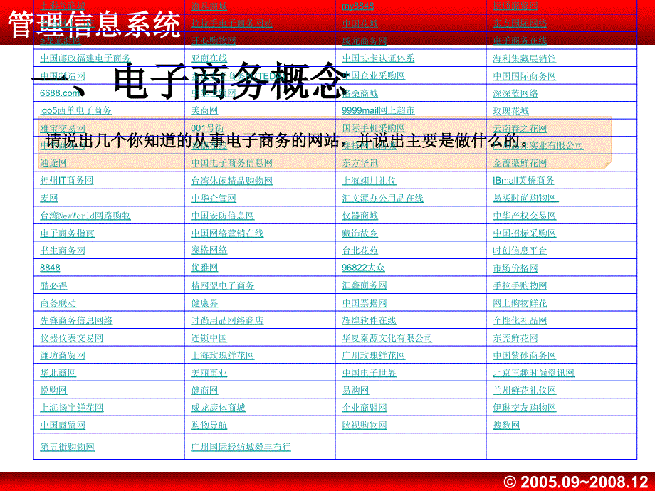 管理信息系统13（电子商务）.ppt_第2页