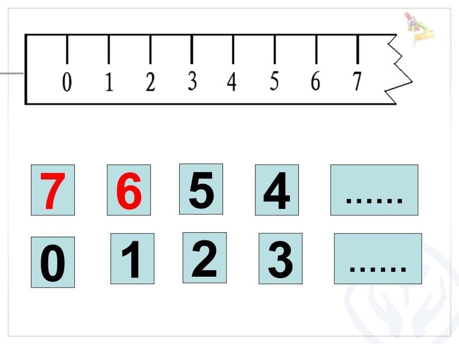 人教版-小学数学-一年级上册-第五单元-6和7的加减法(一)教案资料_第5页