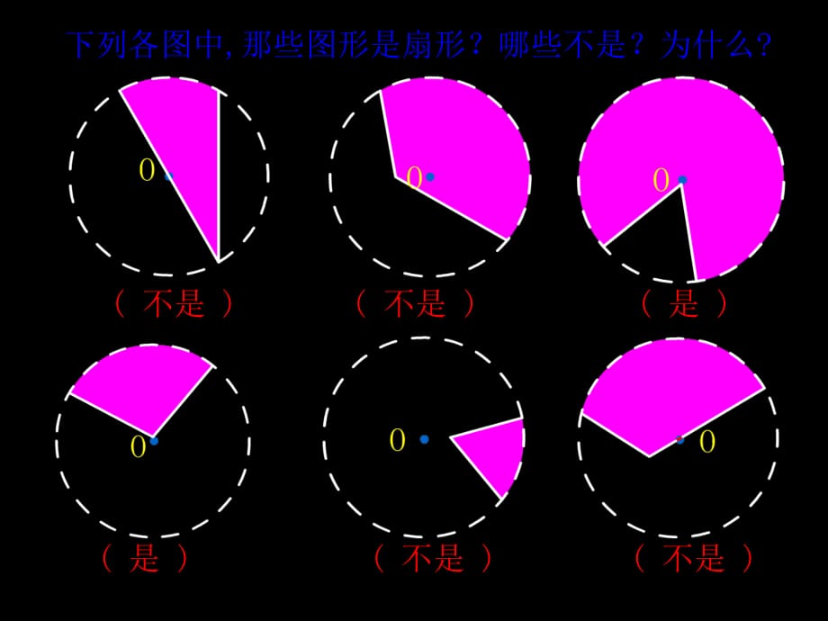 人教六年级上数学扇形及扇形的面积教学内容_第5页