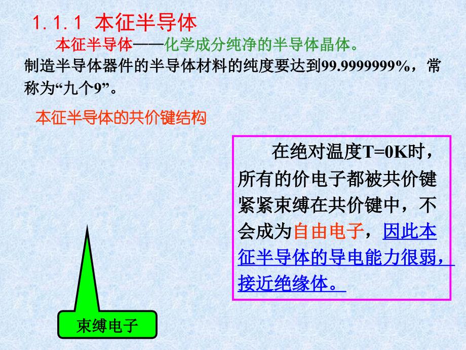 第01章 常用半导体器件.ppt_第3页