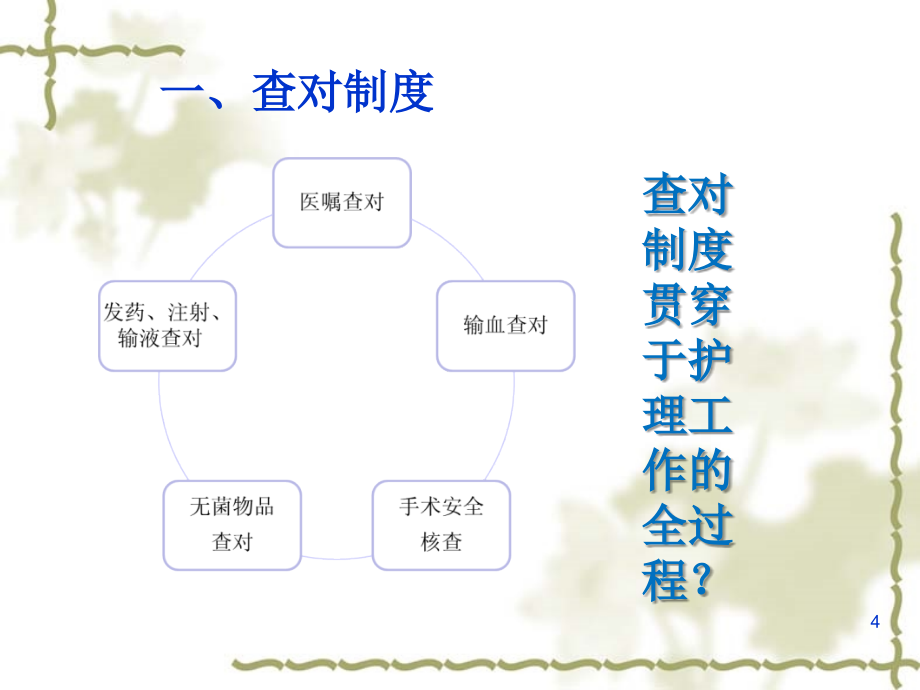 护理核心制度新入职培训参考课件_第4页