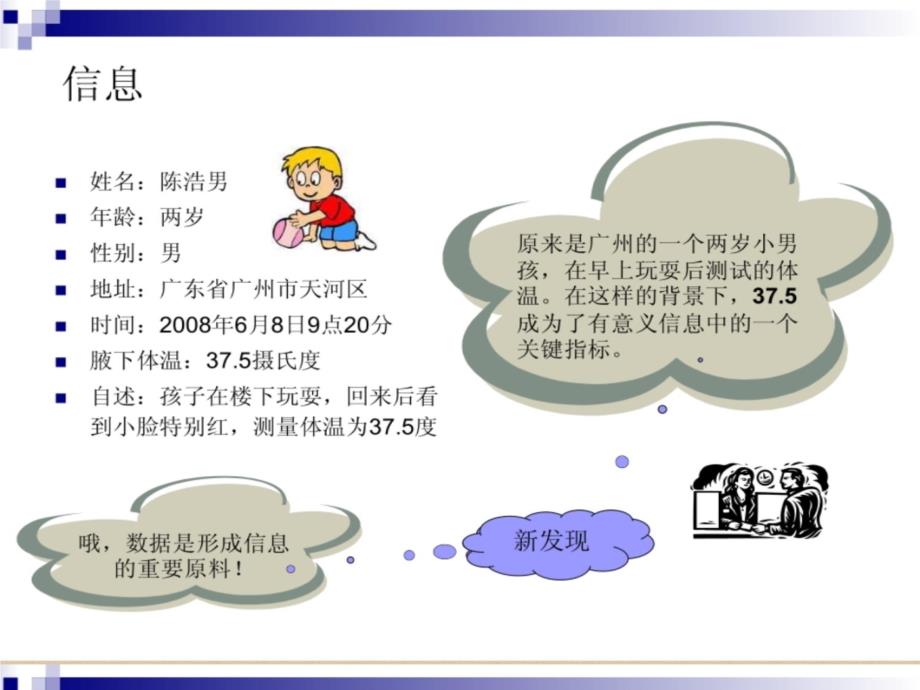 数据、信息和知识的关系学习资料_第3页