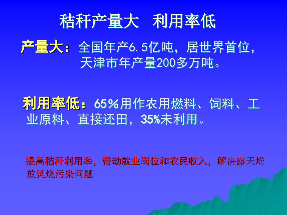 秸秆颗粒燃料项目汇报材料_第4页