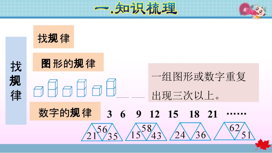 人教版小学数学 一年级下册期末复习《专题三：统计与概率：找规律》教学课件PPT_第5页