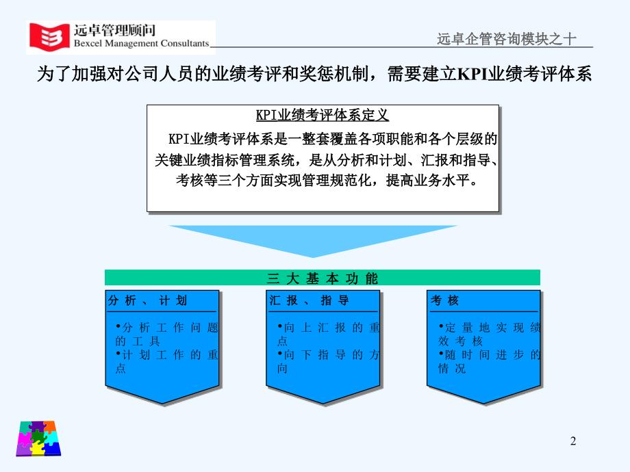 怎样建立KPI考核体系_第2页