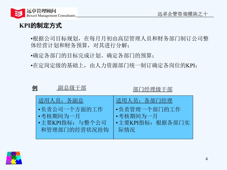 怎样建立KPI考核体系_第4页