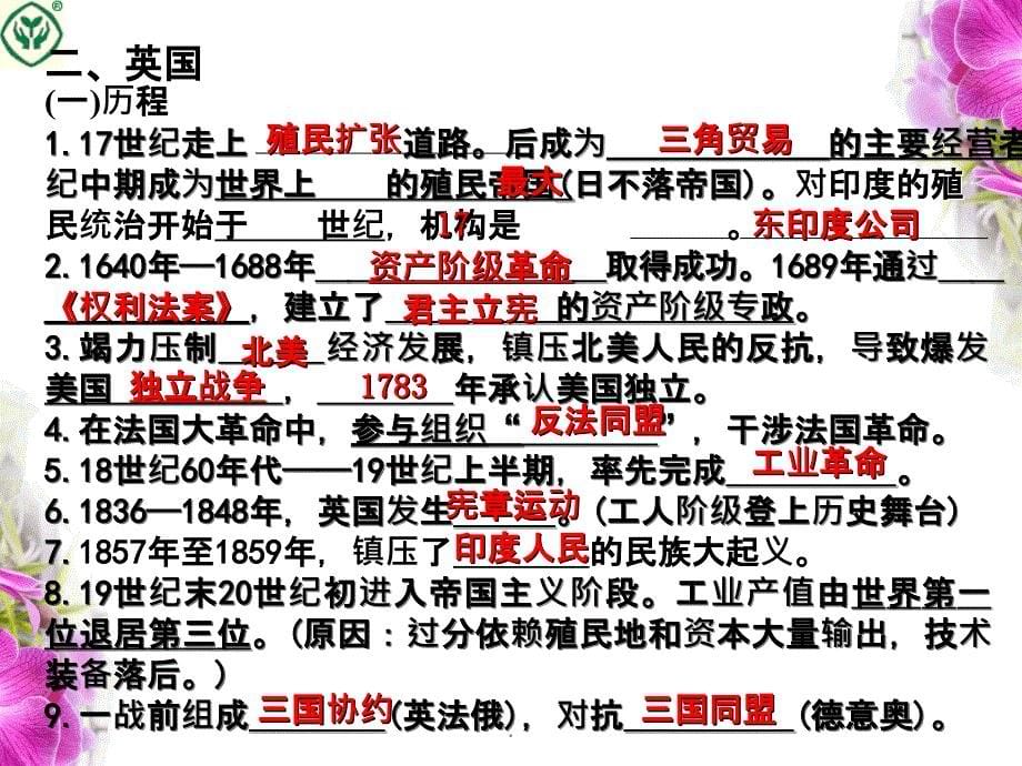 历史复习：历史专题 大国崛起ppt课件_第5页