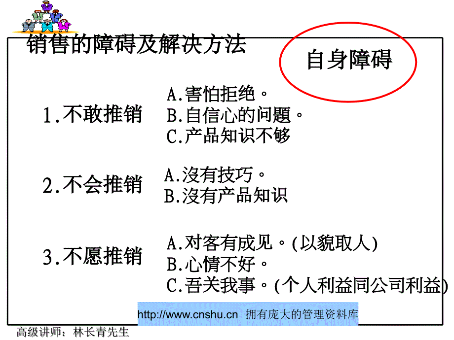 现代酒店销售技巧的课程_第4页