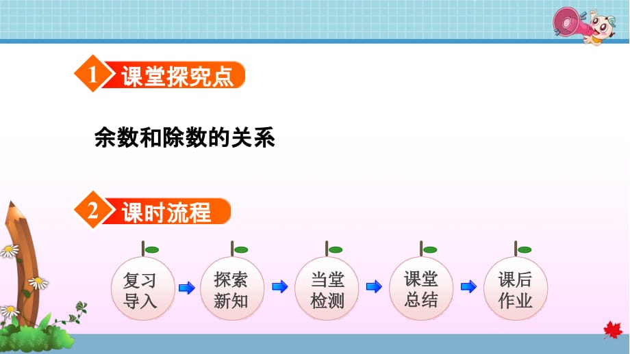 人教版小学数学二年级下册《第六单元 有余数的除法：第2课时 余数和除数的关系》教学课件PPT_第2页