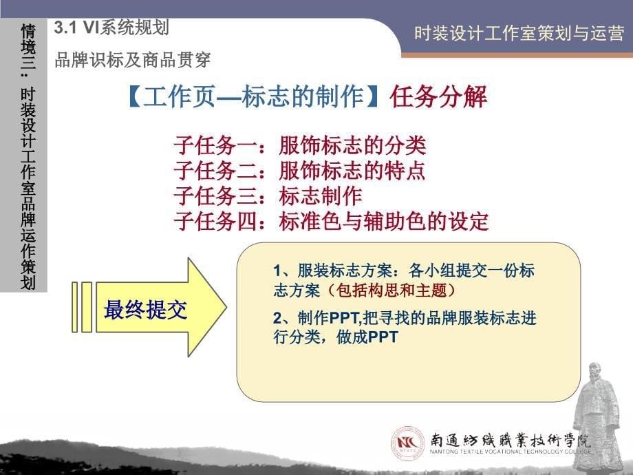 服装CI品牌识别及商品贯穿元素提炼_第5页