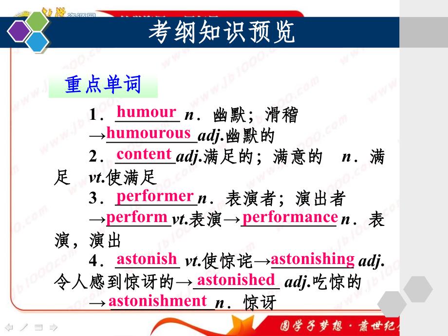 英语：Unit 3《A taste of English humour》(新人教版必修4)ppt课件_第2页