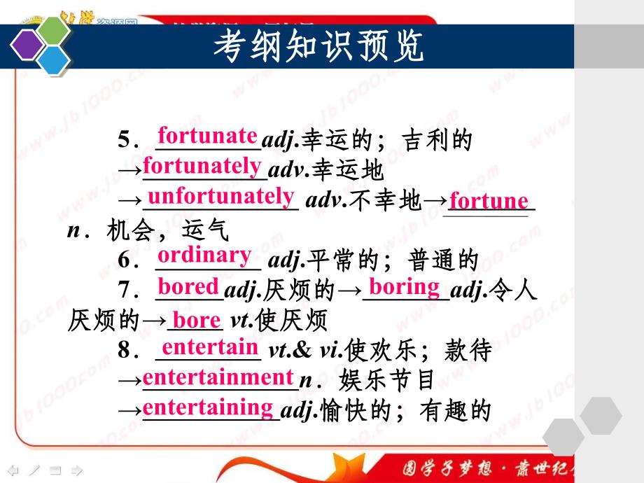 英语：Unit 3《A taste of English humour》(新人教版必修4)ppt课件_第3页