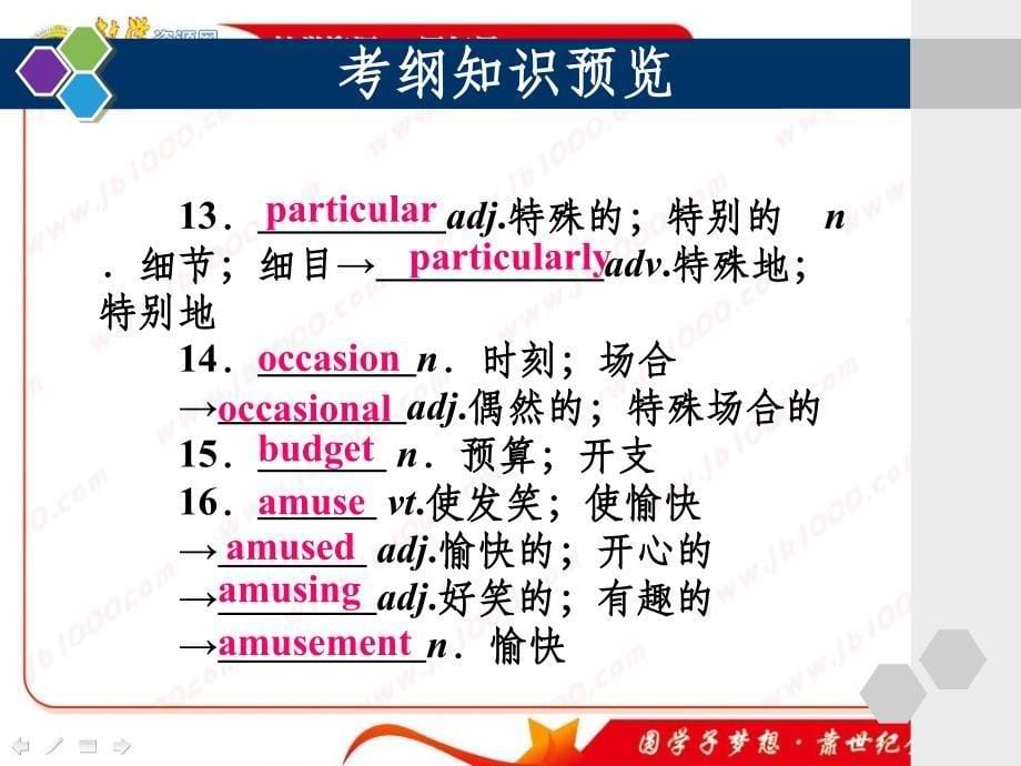 英语：Unit 3《A taste of English humour》(新人教版必修4)ppt课件_第5页