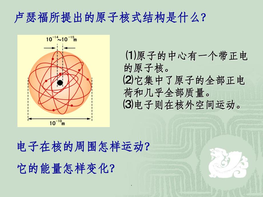 氢原子光谱ppt课件_第2页