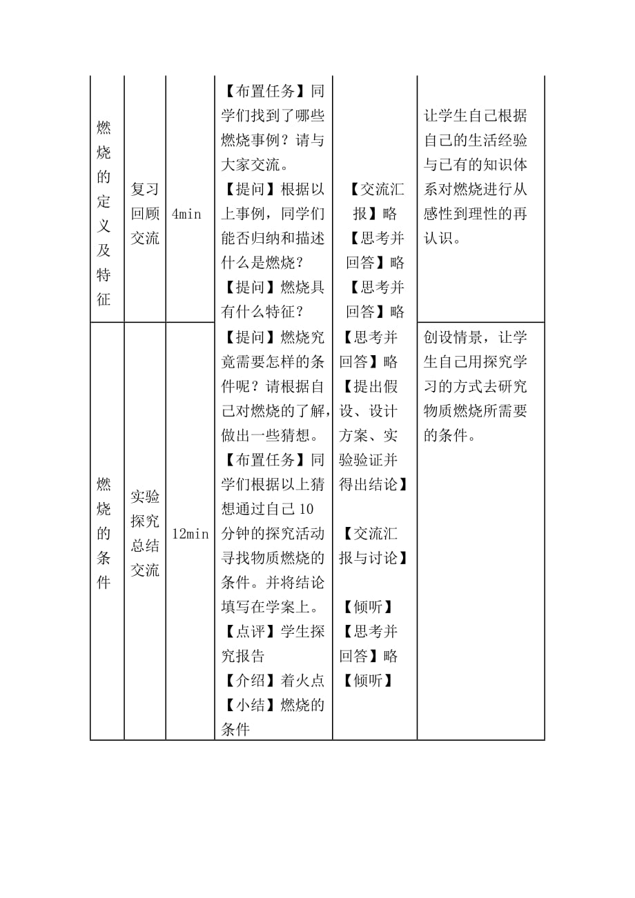 初中化学教学设计3_第3页