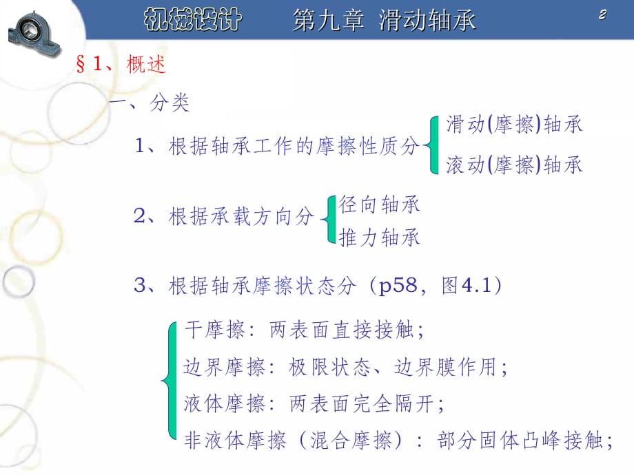 西南交通大学机械设计最新版本ppt课件_第2页