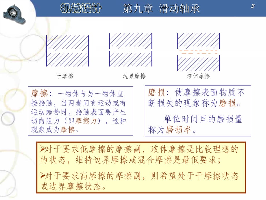 西南交通大学机械设计最新版本ppt课件_第3页