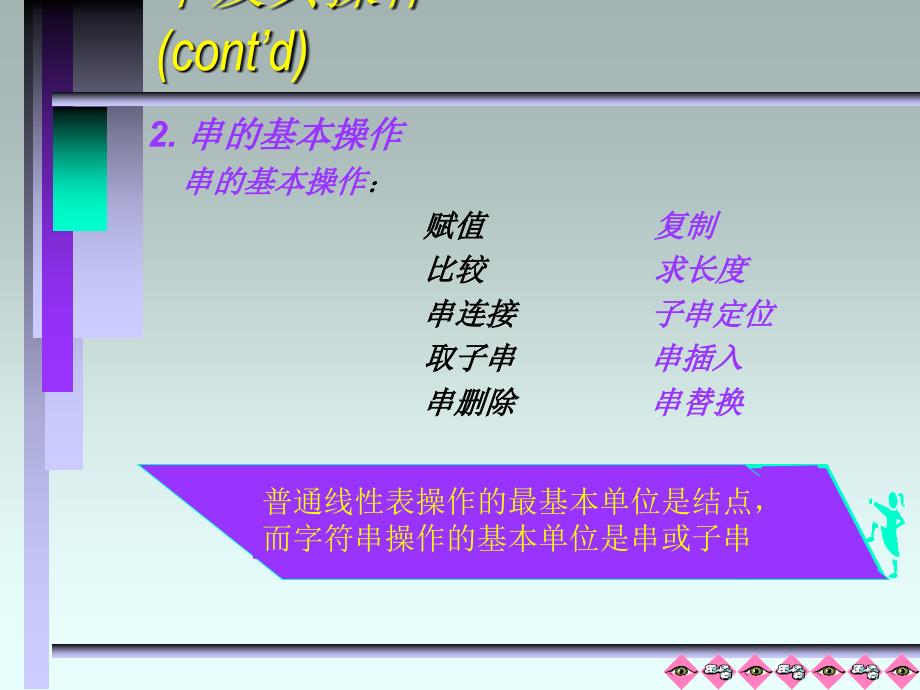 【大学数据结构课件】串.ppt_第3页