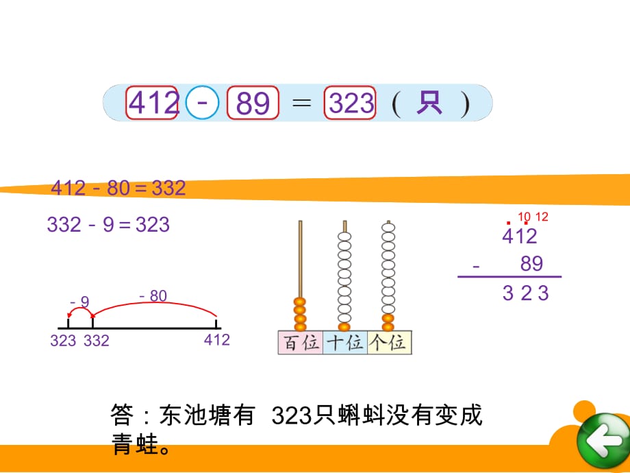 《小蝌蚪的成长》课件_第3页