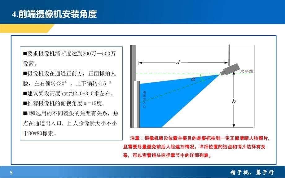 实时动态人脸识别系统知识讲解_第5页