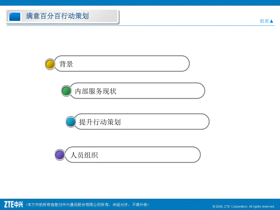 研究院IT中满意心百分百行动策划方案_第2页