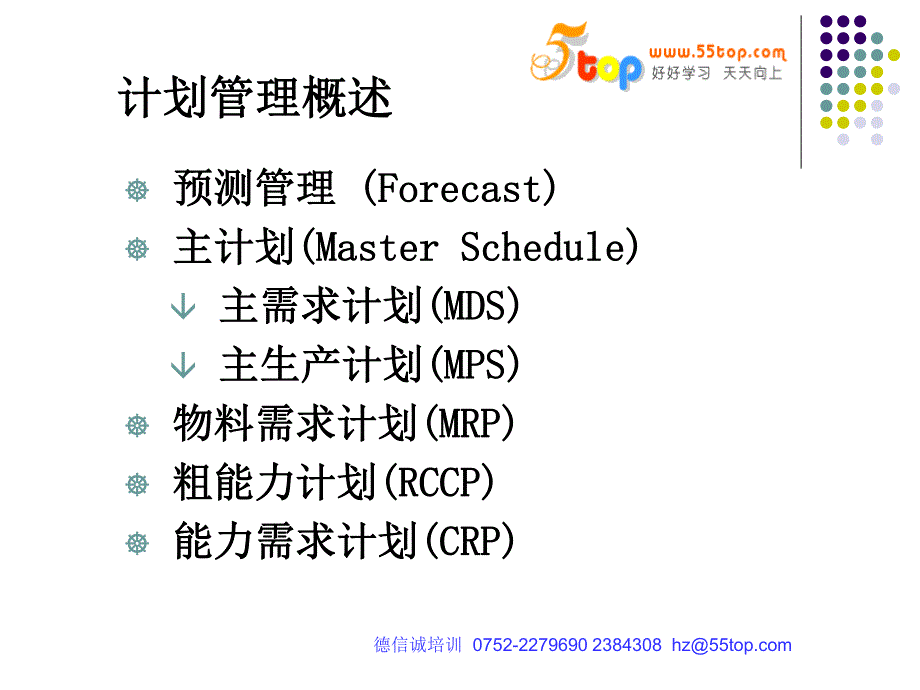 计划管理&ampamp;能力管理_第2页