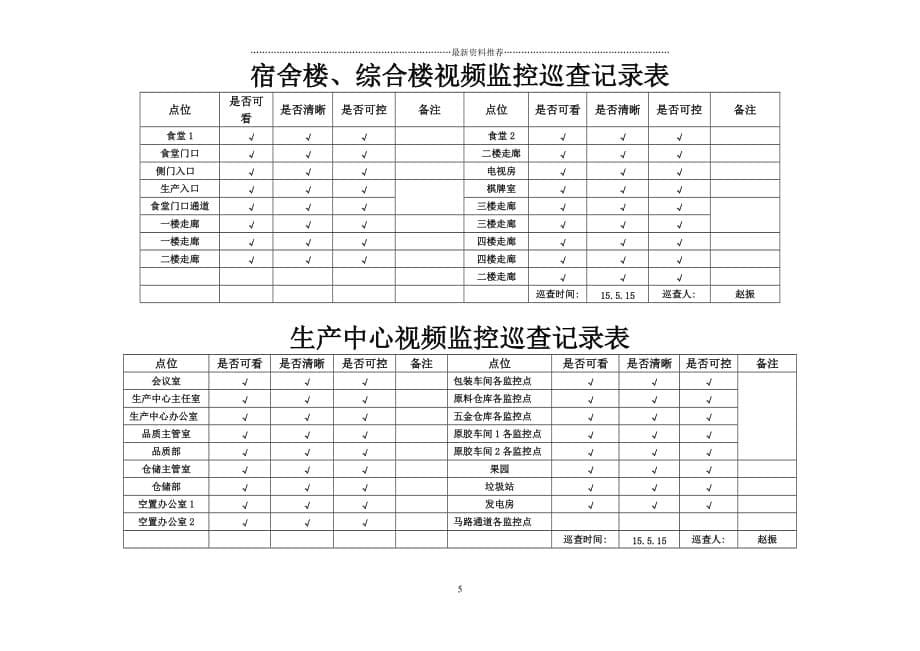 5月份视频监控巡查记录表精编版_第5页