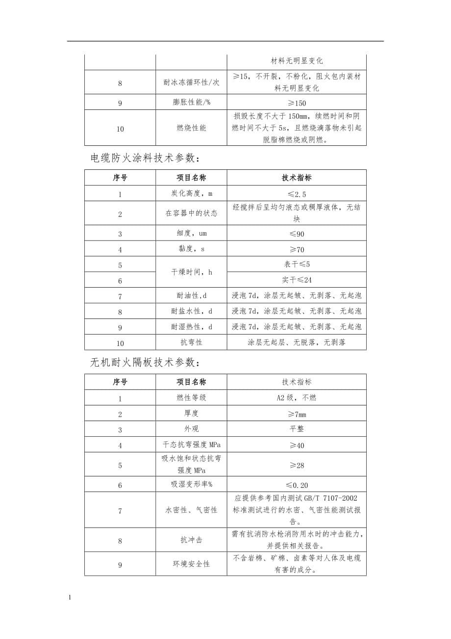 升压站电缆沟防火施工方案电子教案_第5页