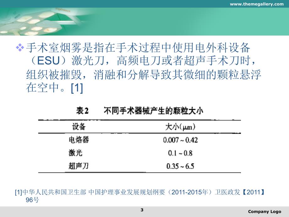 手术室烟雾防护参考课件_第3页