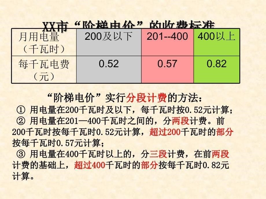 生活中的分段计费---教案资料_第5页